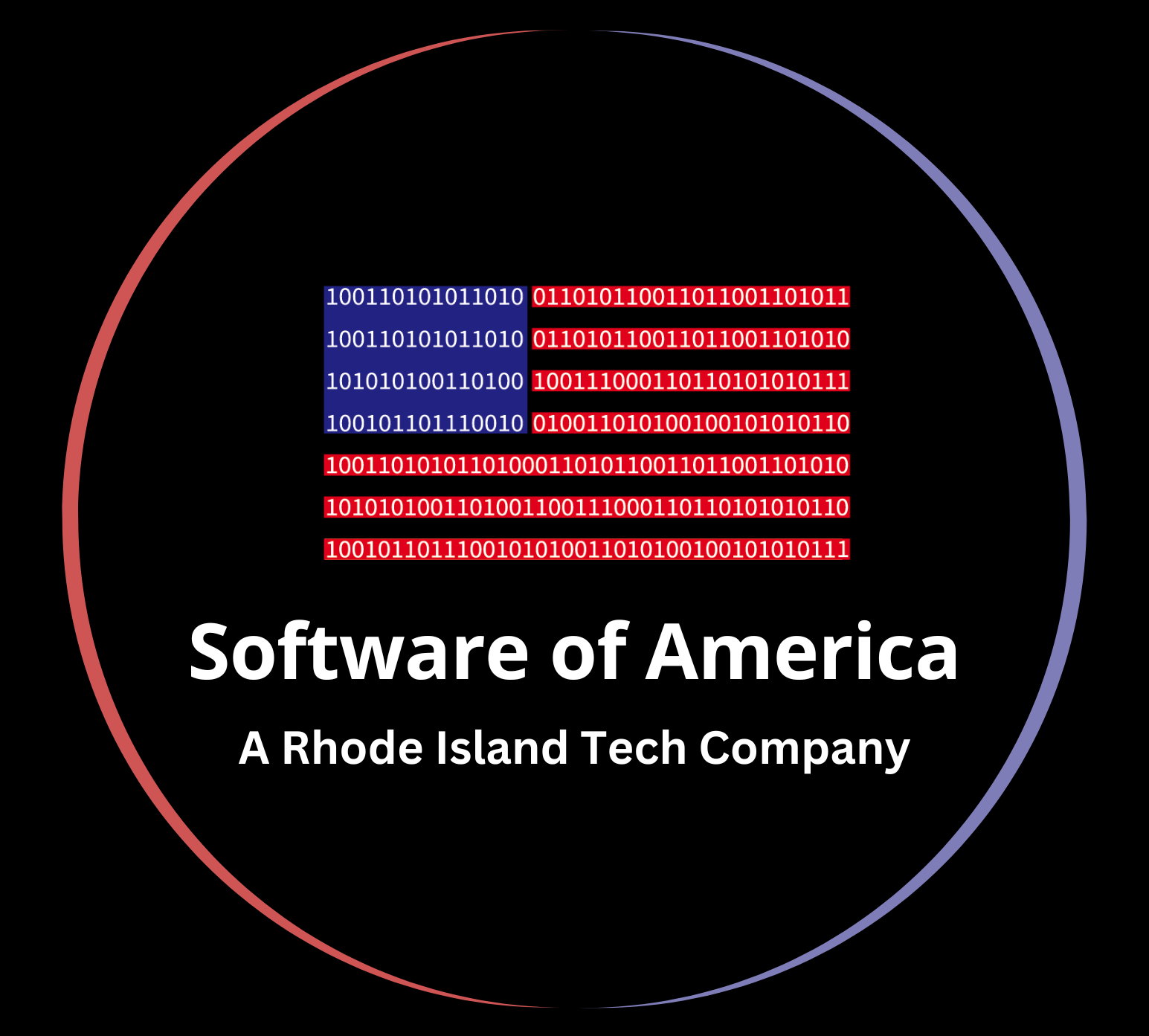 Software of America